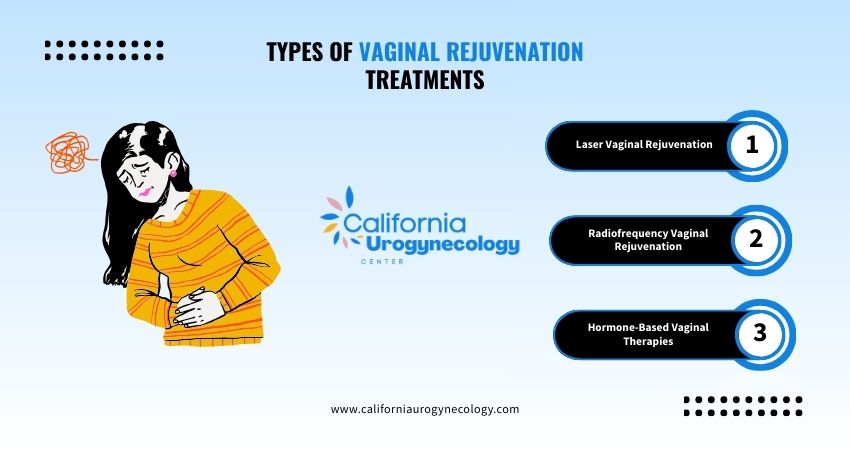 Types of Vaginal Rejuvenation Treatments