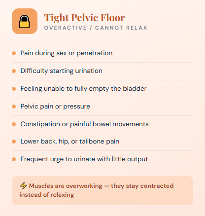 Signs of a Tight Pelvic Floor