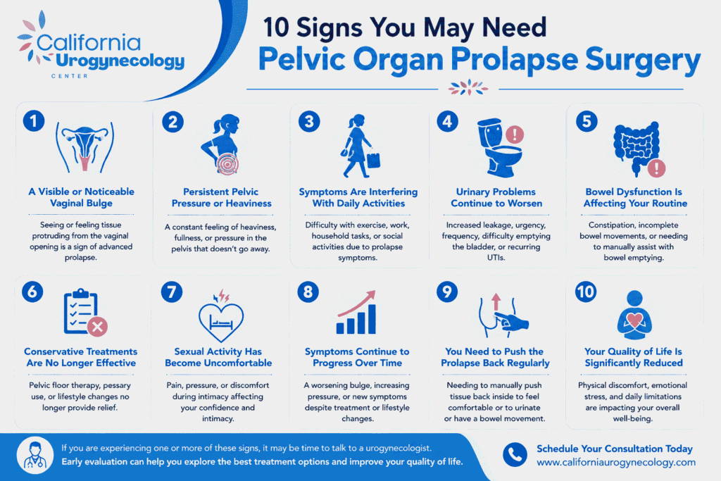 Signs You May Need Pelvic Organ Prolapse Surgery