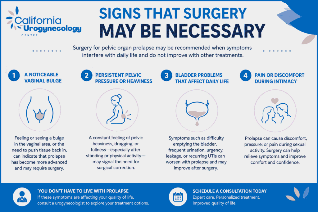 Signs That Surgery May Be Necessary