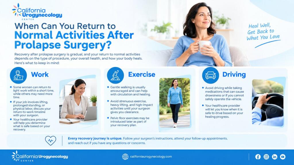 When Can You Return to Normal Activities After Prolapse Surgery